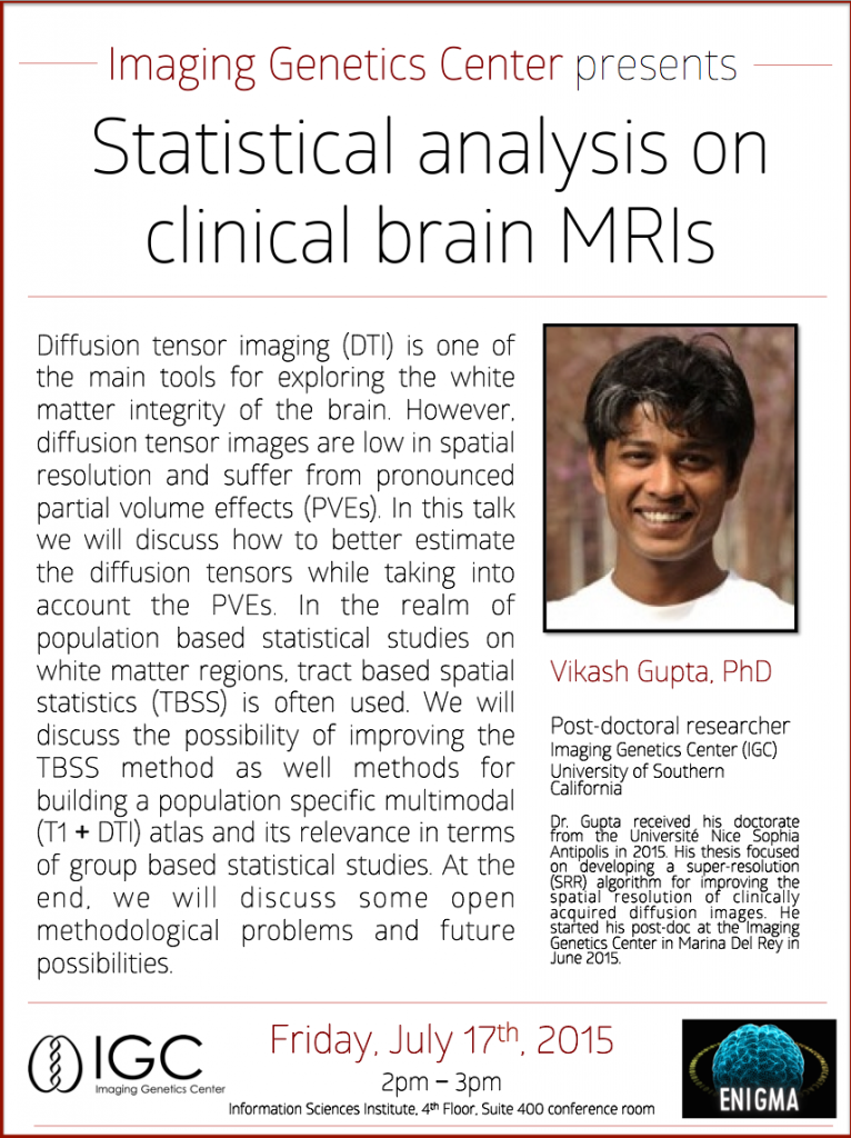 Vikash Gupta, July 17, 2015