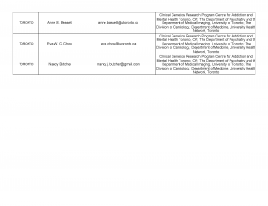 ENIGMA_22q11.2_Working_Group_Authors - Sheet1-2_Page_3